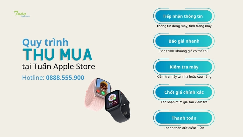 Quy trình thu mua Apple Watch cũ tại Tuấn Apple