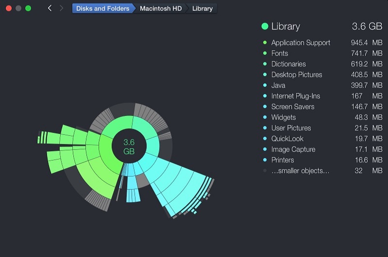 Phần mềm dọn rác cho Macbook miễn phí 2024