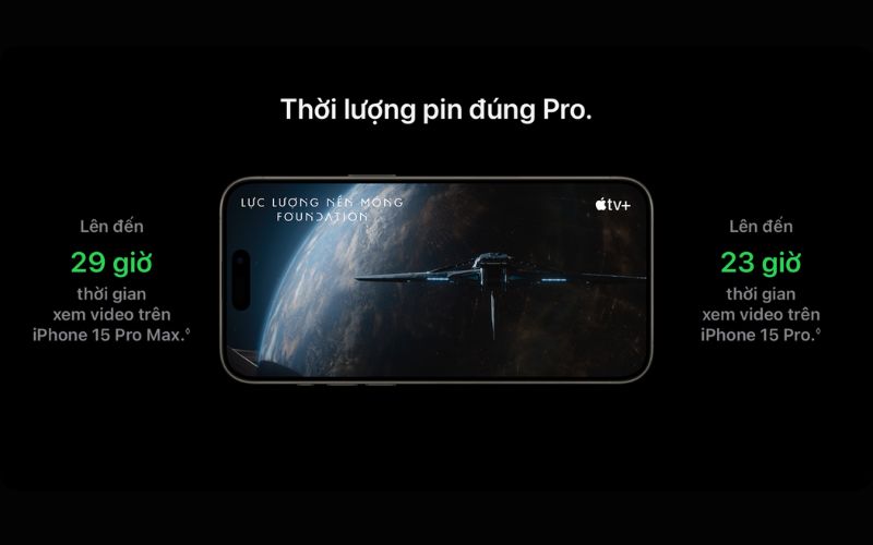 Khám phá những tính năng nổi bật của iPhone 15 Pro 256GB cũ 