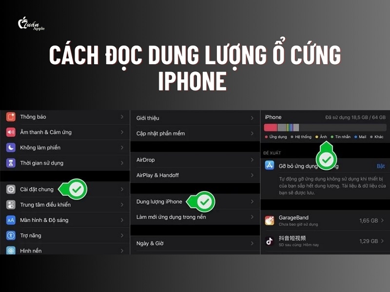Cách đọc dung lượng ổ cứng iPhone từ iPhone 4 đến iPhone 15