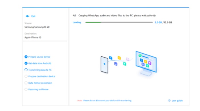 Sử dụng phần mềm thứ 3 di chuyển dữ liệu Whatsapp