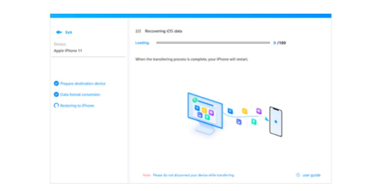 Sử dụng Mobitrix - sao lưu qua Google Drive