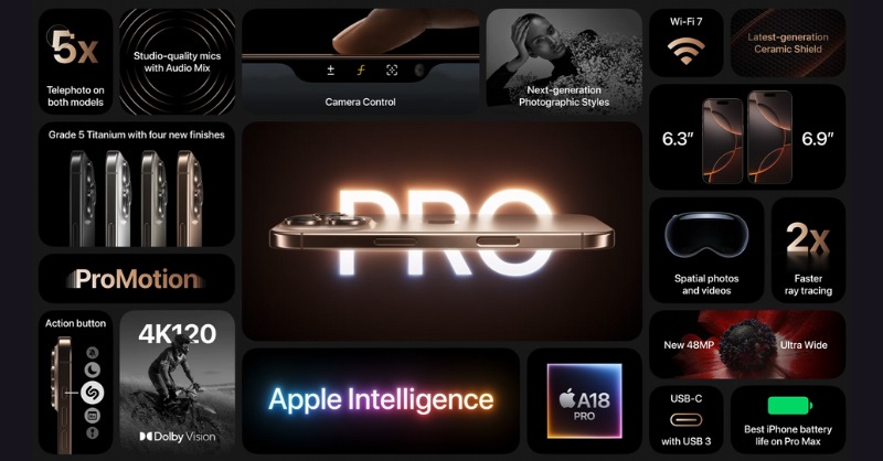 iPhone 16 Pro Camera 48MP quay phim 4K120 chuyên nghiệp