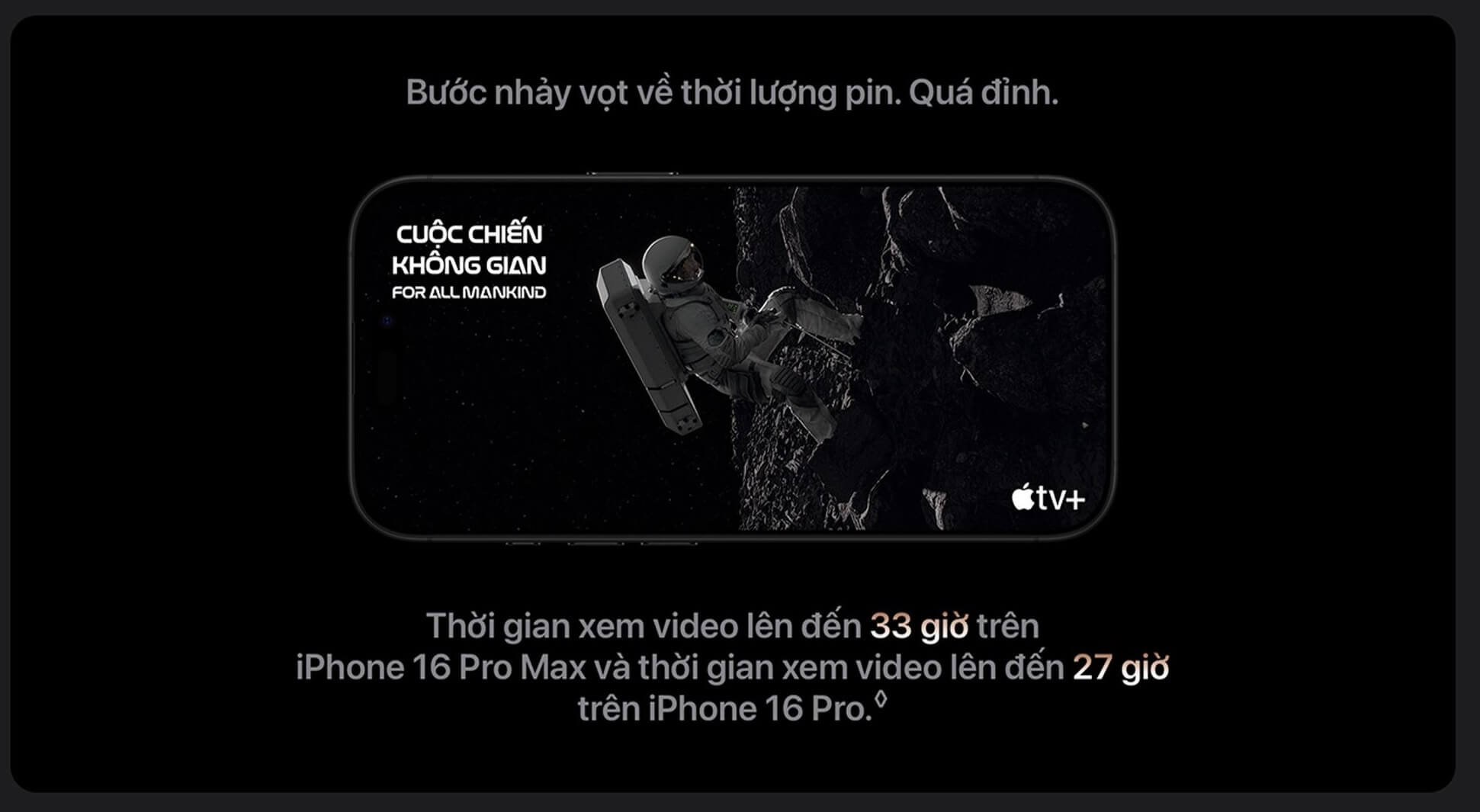 iPhone 16 Pro Max Thời lượng pin lên tới 33 giờ, công nghệ sạc nhanh