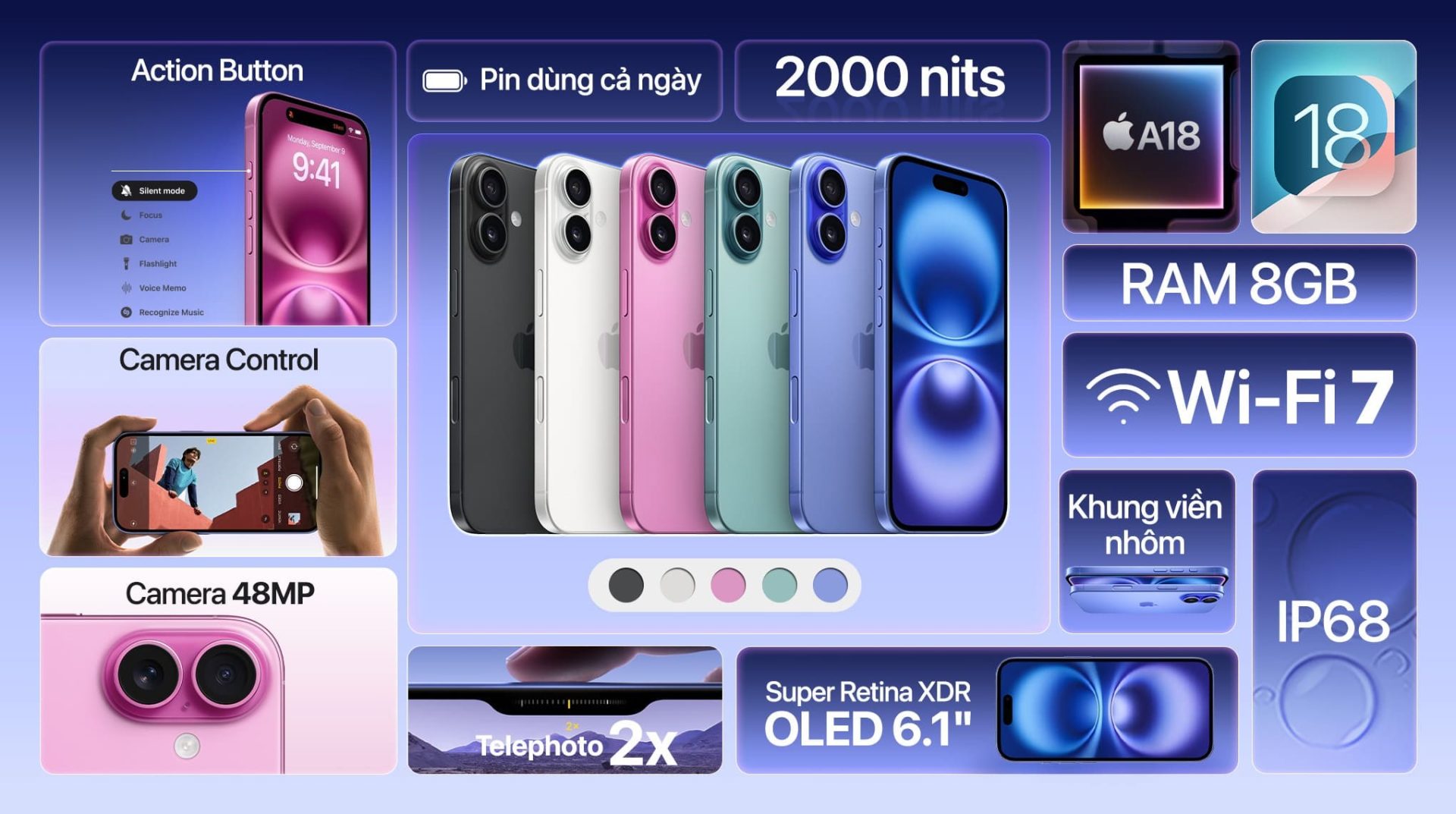 Đánh giá iPhone 16 128GB cũ