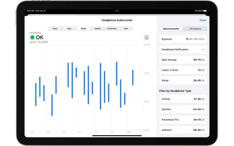 13 Cách kiểm tra iPad cũ​ chi tiết đơn giản trước khi mua