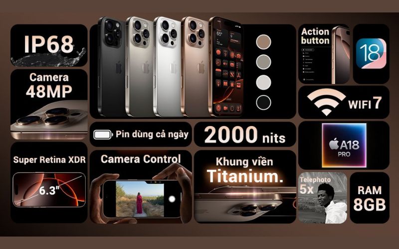 Đánh giá iPhone 16 Pro 128GB cũ tại Tuấn Apple