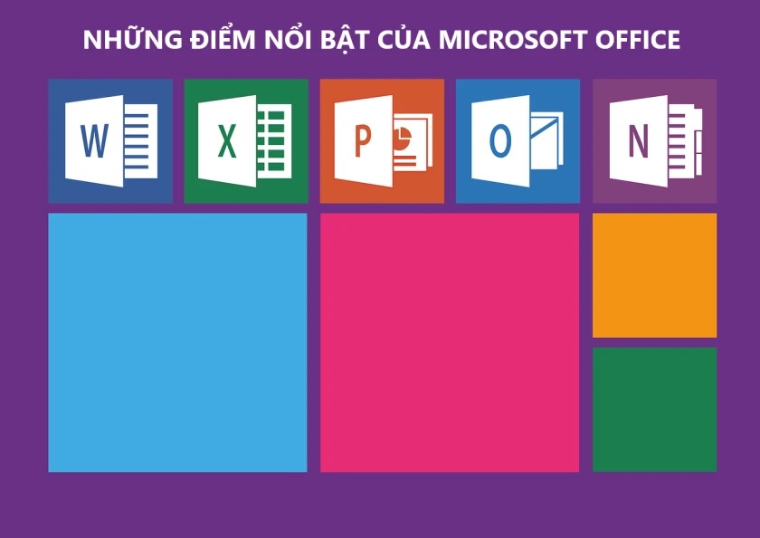 Yêu cầu hệ thống khi crack Office 365 trên iPad
