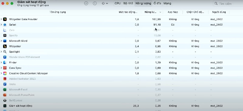 Cách tiết kiệm pin Macbook Kiểm tra các ứng dụng tốn nhiều pin