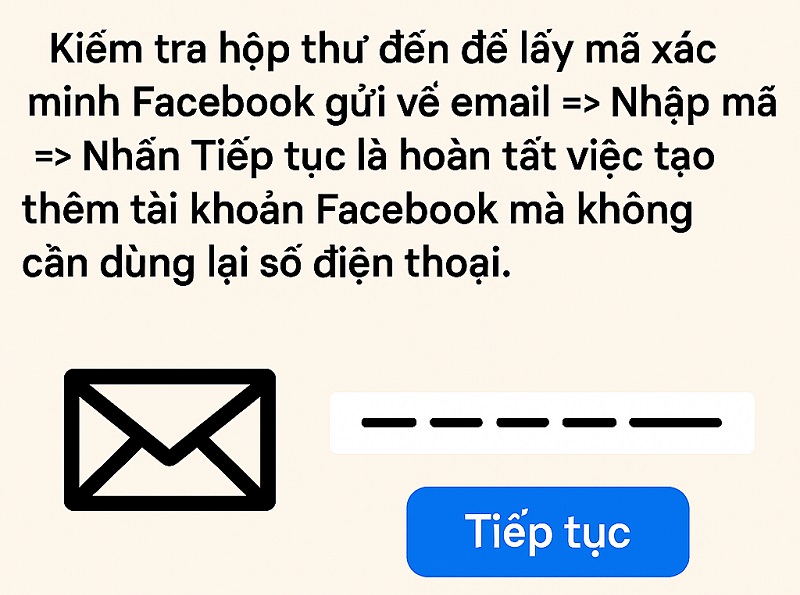 Cách tạo 2 Nick Facebook trên 1 số điện thoại