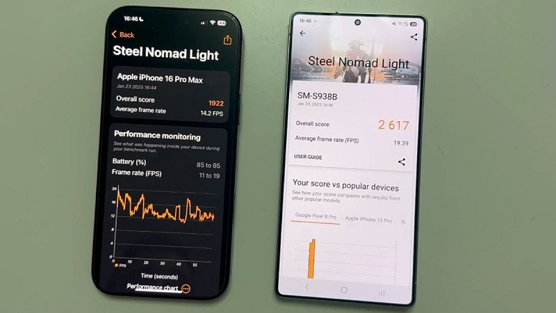 So sánh iPhone và Samsung chi tiết
