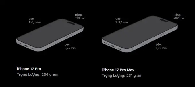 Nên chọn kích thước iPhone 17/Pro/Pro Max/iPhone Air nào?