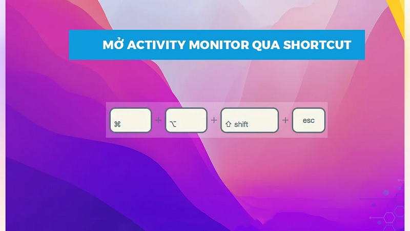 Cách mở Activity Monitor trên Macbook bằng Activity Monitor qua Shortcut