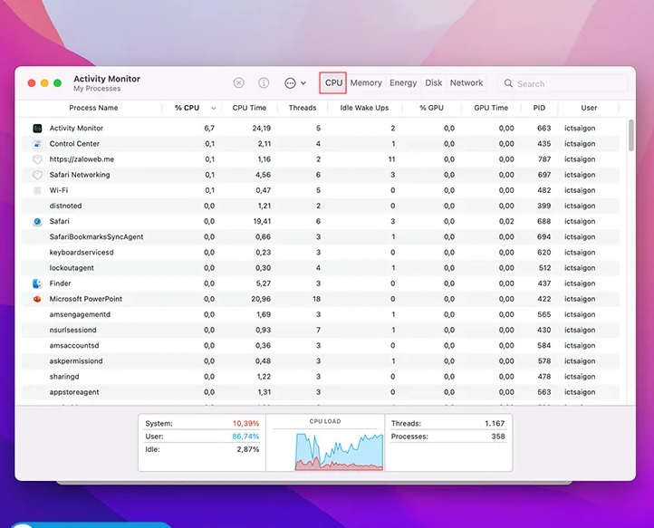 Activity Monitor giám sát CPU