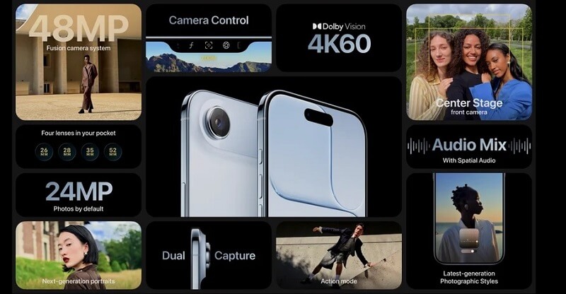 Đặc điểm mới của iPhone 17 Series