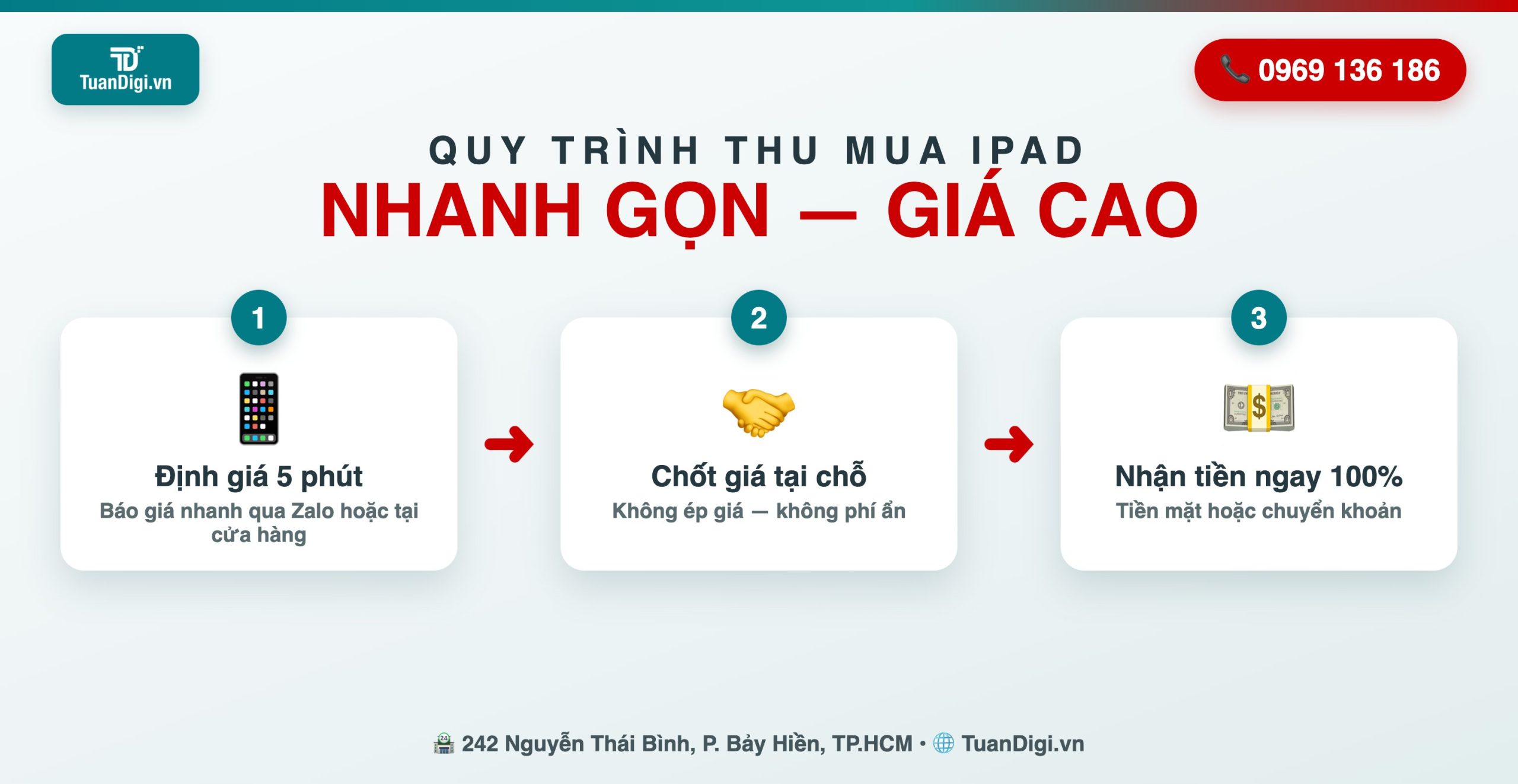 Quy trình thu mua iPad cũ TP.HCM Quy trình thu mua iPad cũ 3 bước tại TP.HCM - TuanDigi