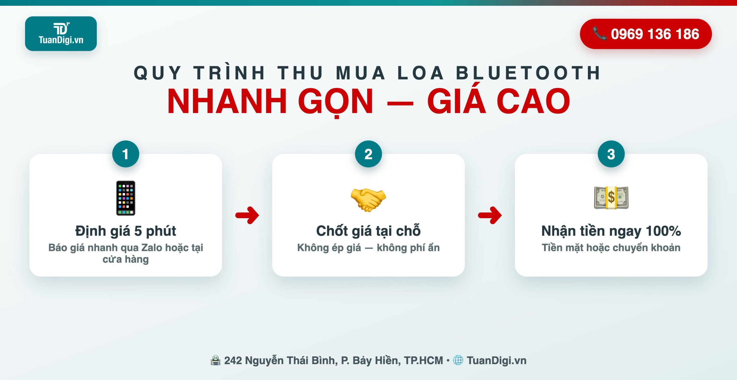 Quy trình thu mua loa Bluetooth cũ 3 bước tại TP.HCM - TuanDigi