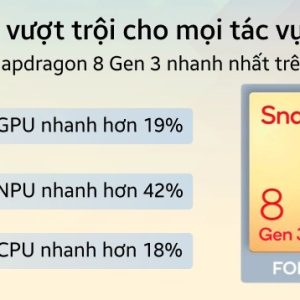 Hiệu năng Snapdragon 8 Gen 3 for Galaxy trên Samsung Galaxy Z Flip6 - TuanDigi