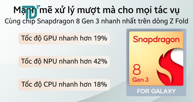 Hiệu năng Snapdragon 8 Gen 3 for Galaxy trên Samsung Galaxy Z Fold6 - TuanDigi